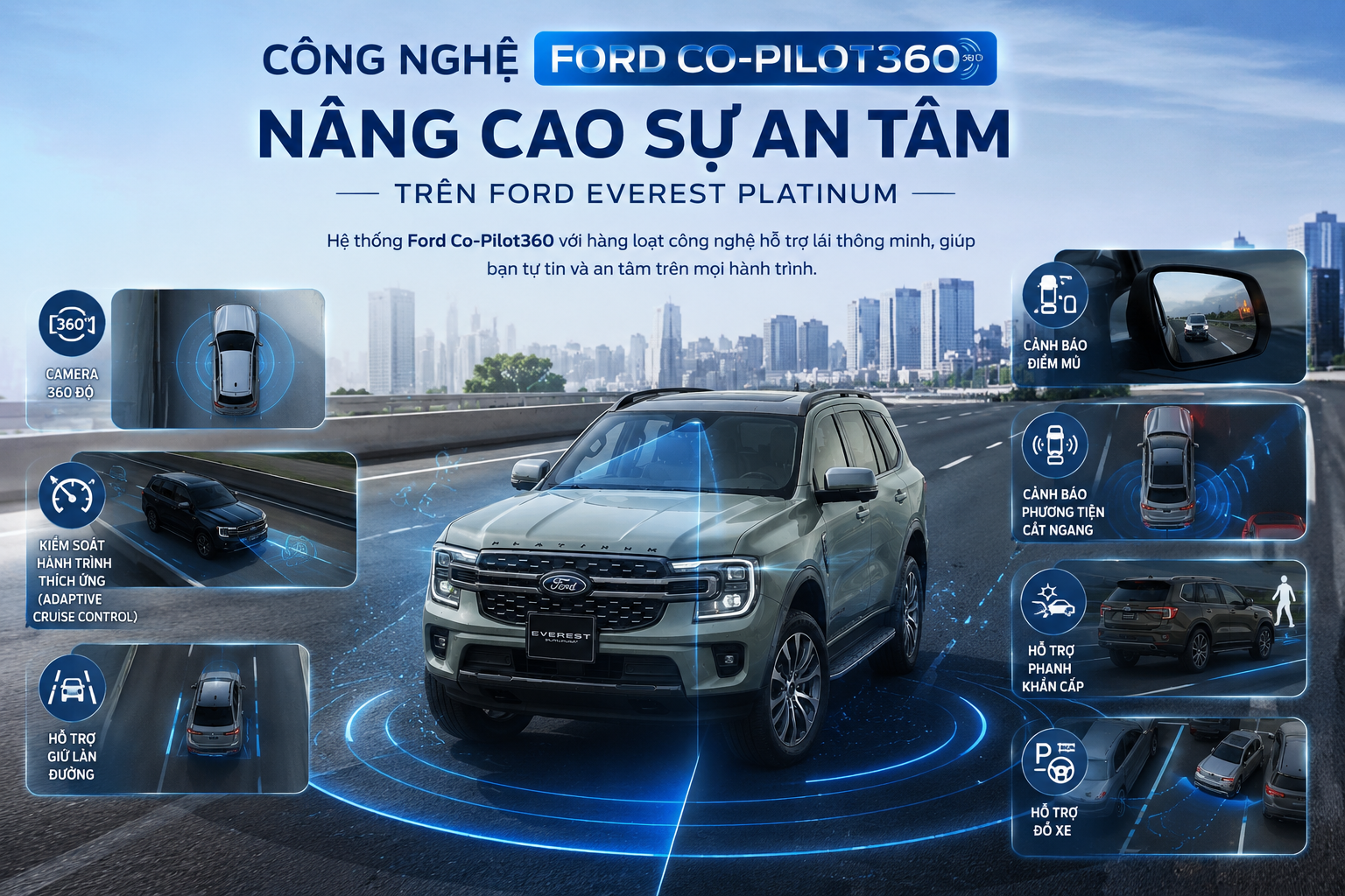 a3 Ford Everest Platinum EcoBoost 2.3L – SUV Cao Cấp Kiến Tạo Chuẩn Mực Mới Cho Trải Nghiệm Cầm Lái